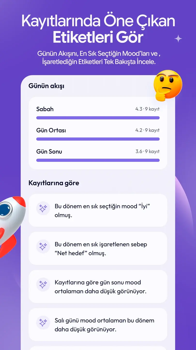 Etiketlerini keşfet