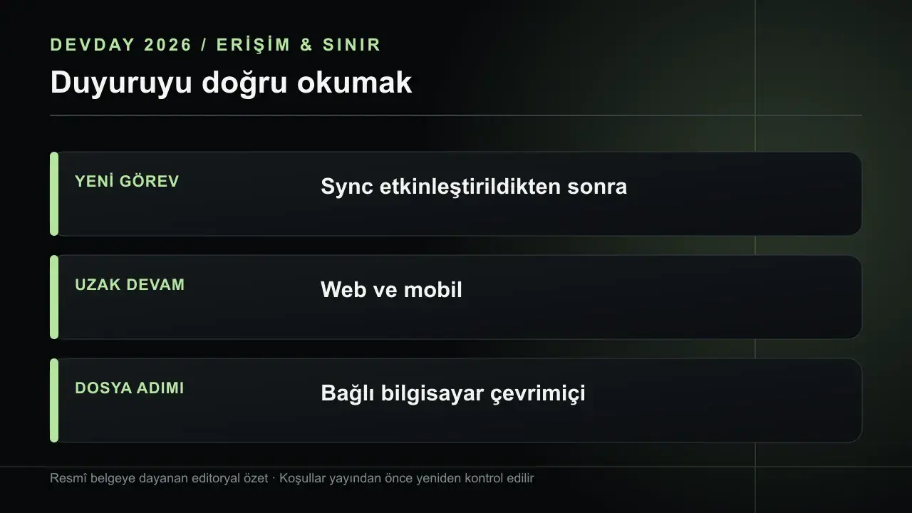 ChatGPT Work Cihazlar Arasında Nasıl Devam Ediyor?: YENİ GÖREV Sync etkinleştirildikten sonra; UZAK DEVAM Web ve mobil; DOSYA ADIMI Bağlı bilgisayar çevrimiçi