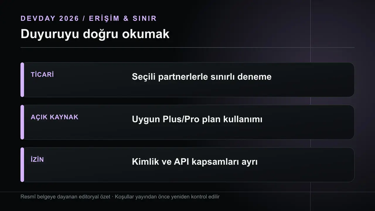 Sign in with ChatGPT: Giriş ve Plan Kullanımı Nasıl İşliyor?: TİCARİ Seçili partnerlerle sınırlı deneme; AÇIK KAYNAK Uygun Plus/Pro plan kullanımı; İZİN Kimlik ve API kapsamları ayrı