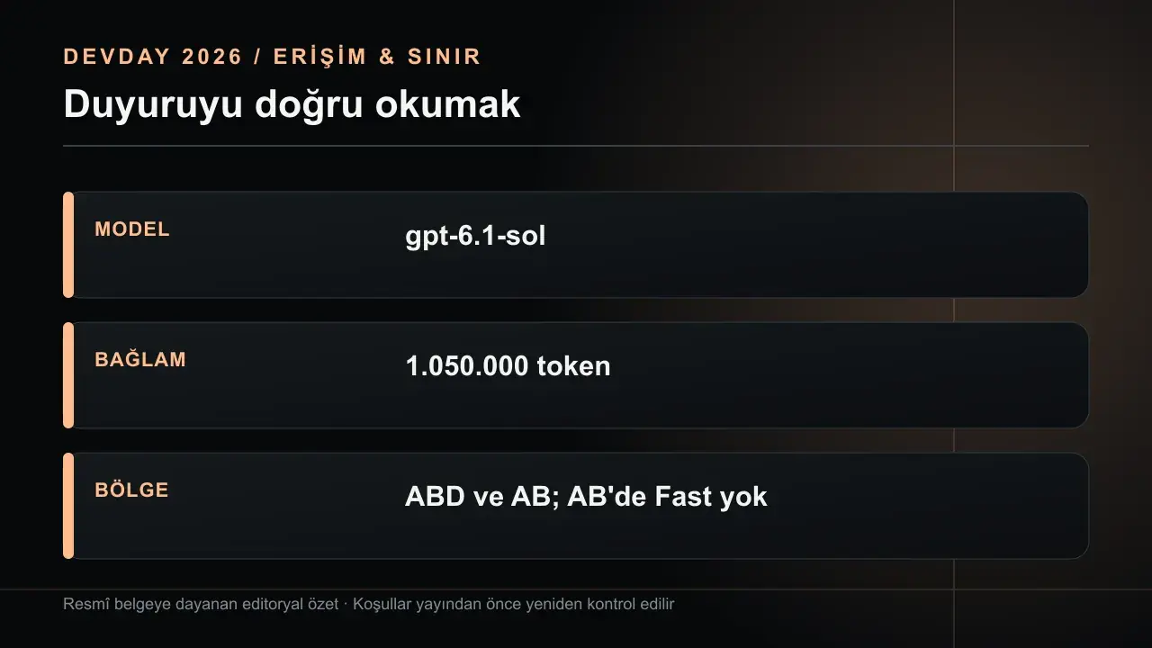 GPT-6.1 Sol: API Özellikleri, Fiyatı ve Model Seçimi: MODEL gpt-6.1-sol; BAĞLAM 1.050.000 token; BÖLGE ABD ve AB; AB'de Fast yok