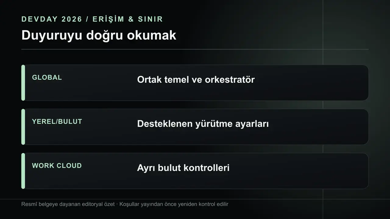 Agent Security: Yerel ve Bulut Ajanlarına Politika Kontrolü: GLOBAL Ortak temel ve orkestratör; YEREL/BULUT Desteklenen yürütme ayarları; WORK CLOUD Ayrı bulut kontrolleri