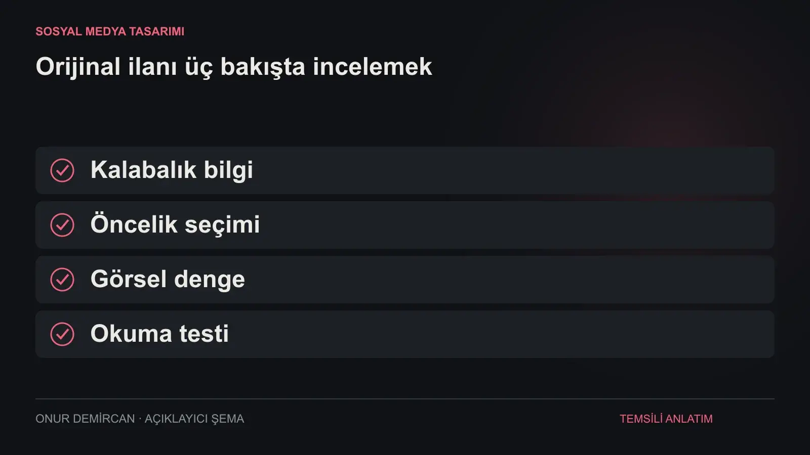 Kalabalık bilgi, Öncelik seçimi, Görsel denge, Okuma testi ilişkisini açıklayan şema