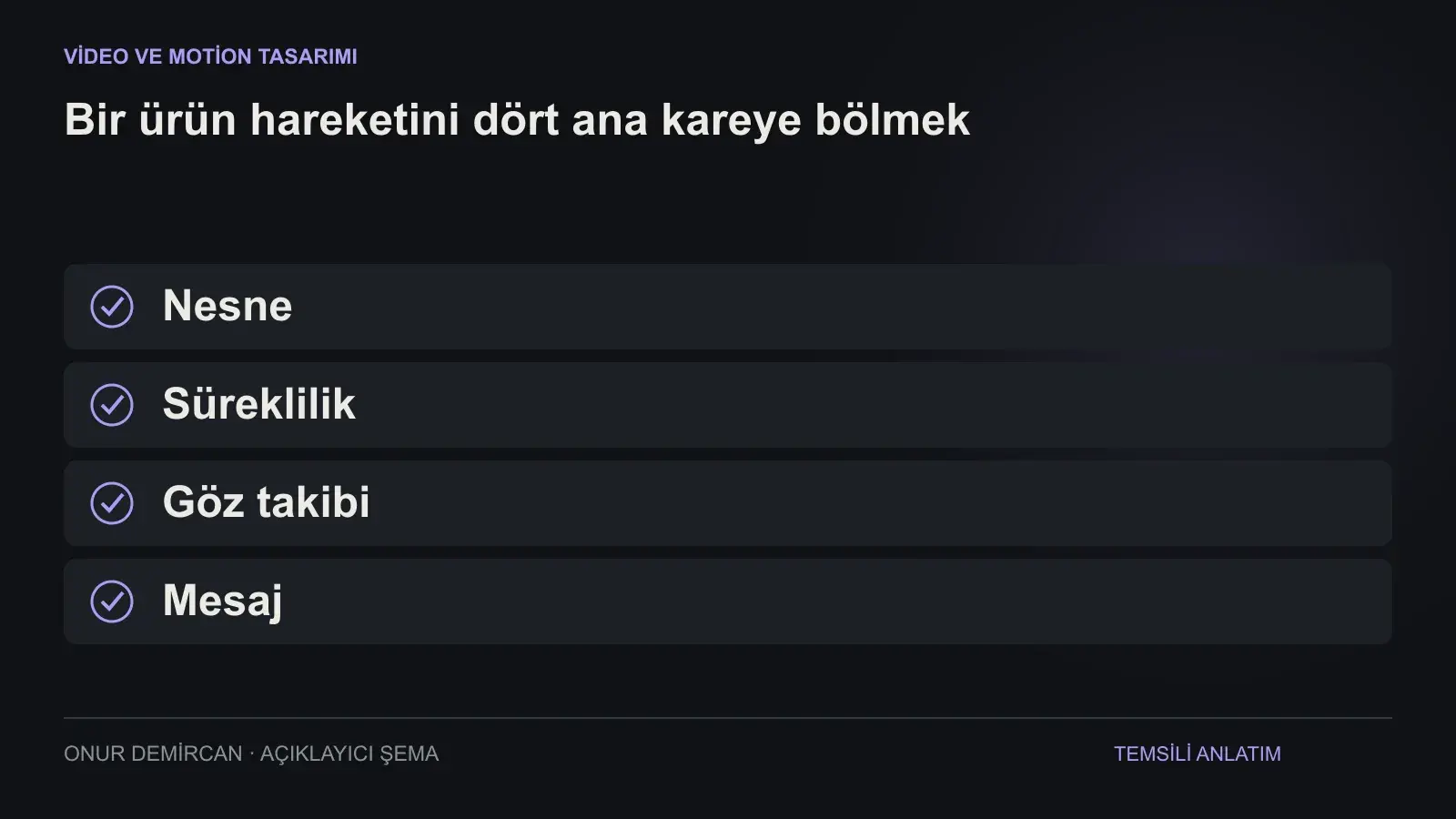 Nesne, Süreklilik, Göz takibi, Mesaj ilişkisini açıklayan şema