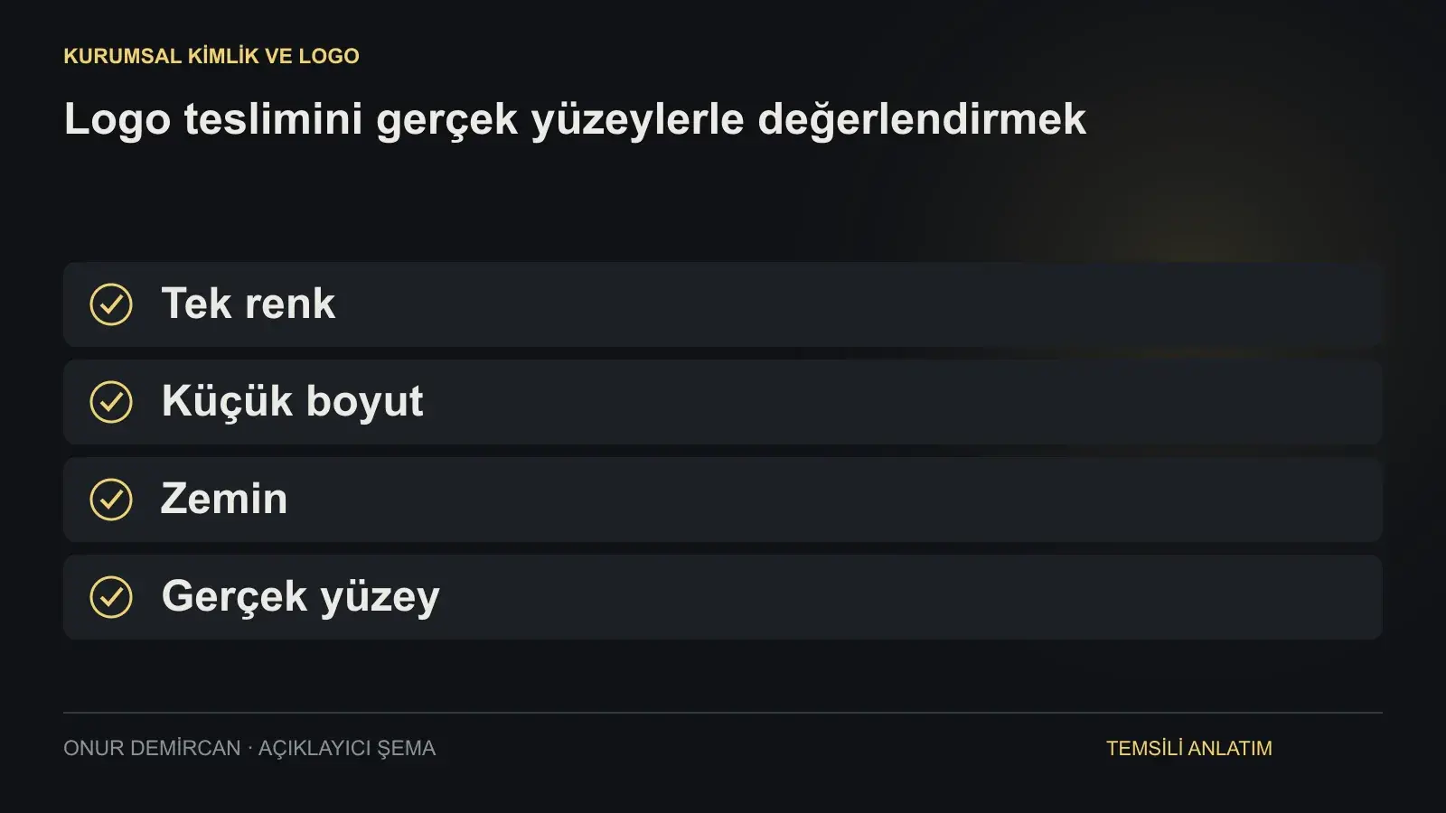Tek renk, Küçük boyut, Zemin, Gerçek yüzey ilişkisini açıklayan şema