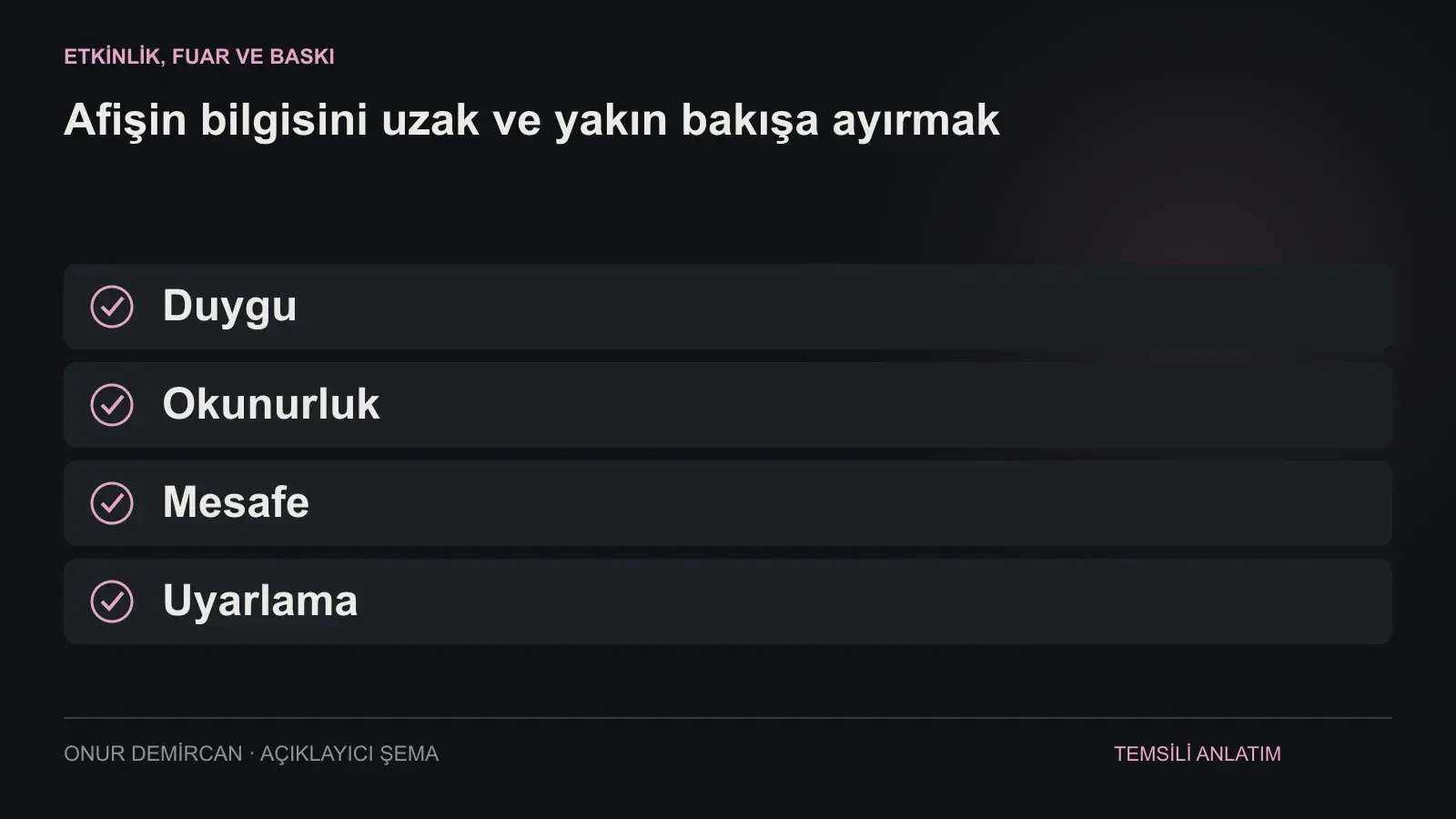 Duygu, Okunurluk, Mesafe, Uyarlama ilişkisini açıklayan şema