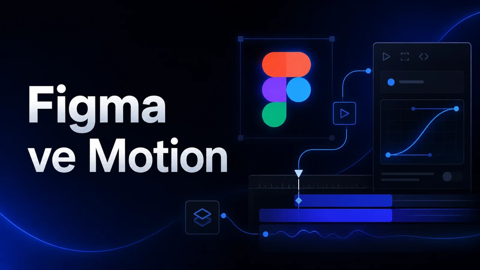 Figma Motion timeline, keyframe ve geliştirici teslimi rehberi