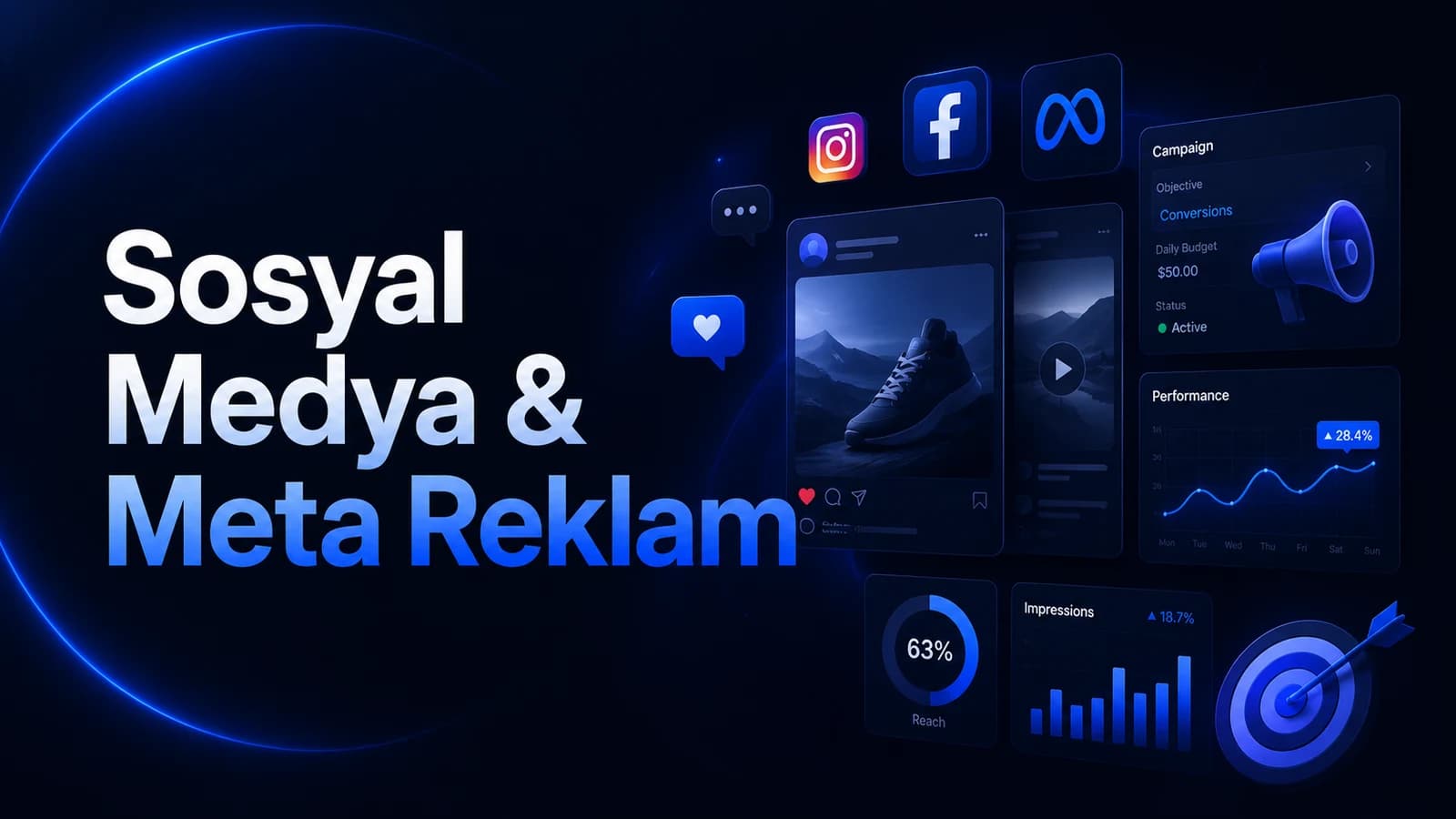 Meta reklamlarında yaratıcı varyasyon ve kontrollü test