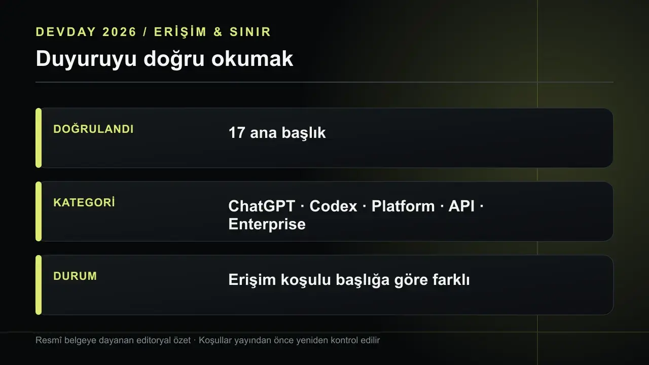 OpenAI DevDay 2026: Açıklanan 17 Duyurunun Tamamı: DOĞRULANDI 17 ana başlık; KATEGORİ ChatGPT · Codex · Platform · API · Enterprise; DURUM Erişim koşulu başlığa göre farklı