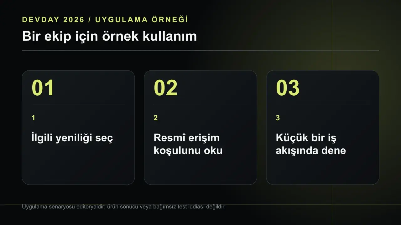 OpenAI DevDay 2026: Açıklanan 17 Duyurunun Tamamı: 1 İlgili yeniliği seç; 2 Resmî erişim koşulunu oku; 3 Küçük bir iş akışında dene