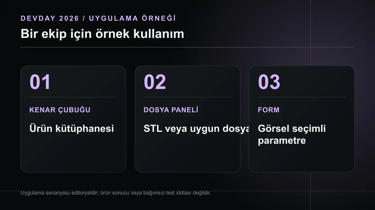 ChatGPT Plugin Extensions: Eklentiler İçin Yeni Arayüzler: KENAR ÇUBUĞU Ürün kütüphanesi; DOSYA PANELİ STL veya uygun dosya; FORM Görsel seçimli parametre
