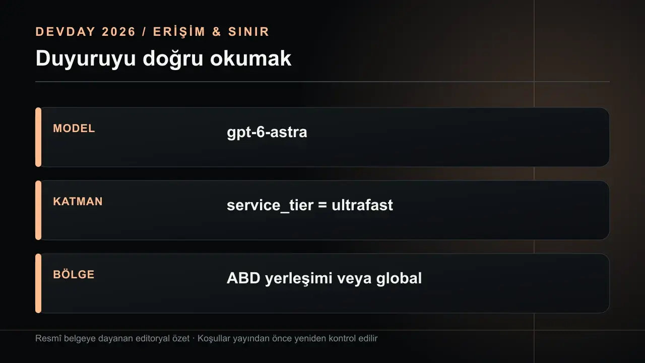 OpenAI API'de Astra Ultrafast: Hız İçin Doğru Mimari: MODEL gpt-6-astra; KATMAN service_tier = ultrafast; BÖLGE ABD yerleşimi veya global