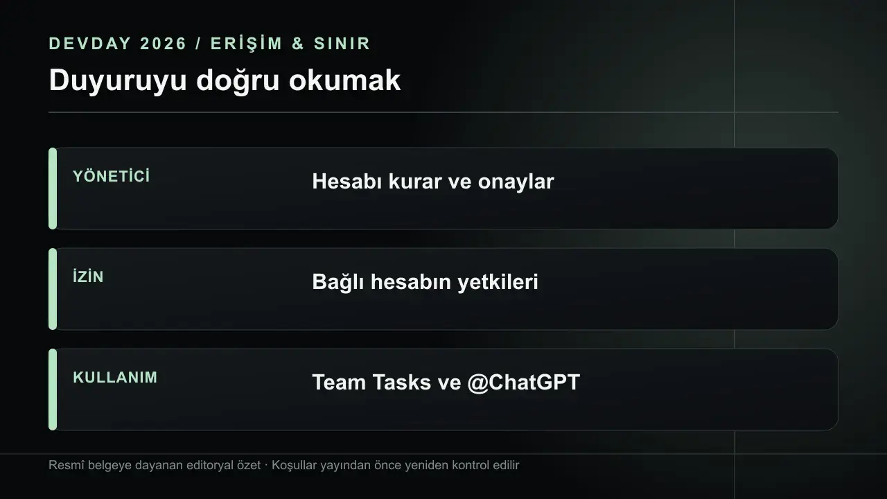 Workspace Connections: Şirket Hesabıyla Ortak Bağlantı: YÖNETİCİ Hesabı kurar ve onaylar; İZİN Bağlı hesabın yetkileri; KULLANIM Team Tasks ve @ChatGPT