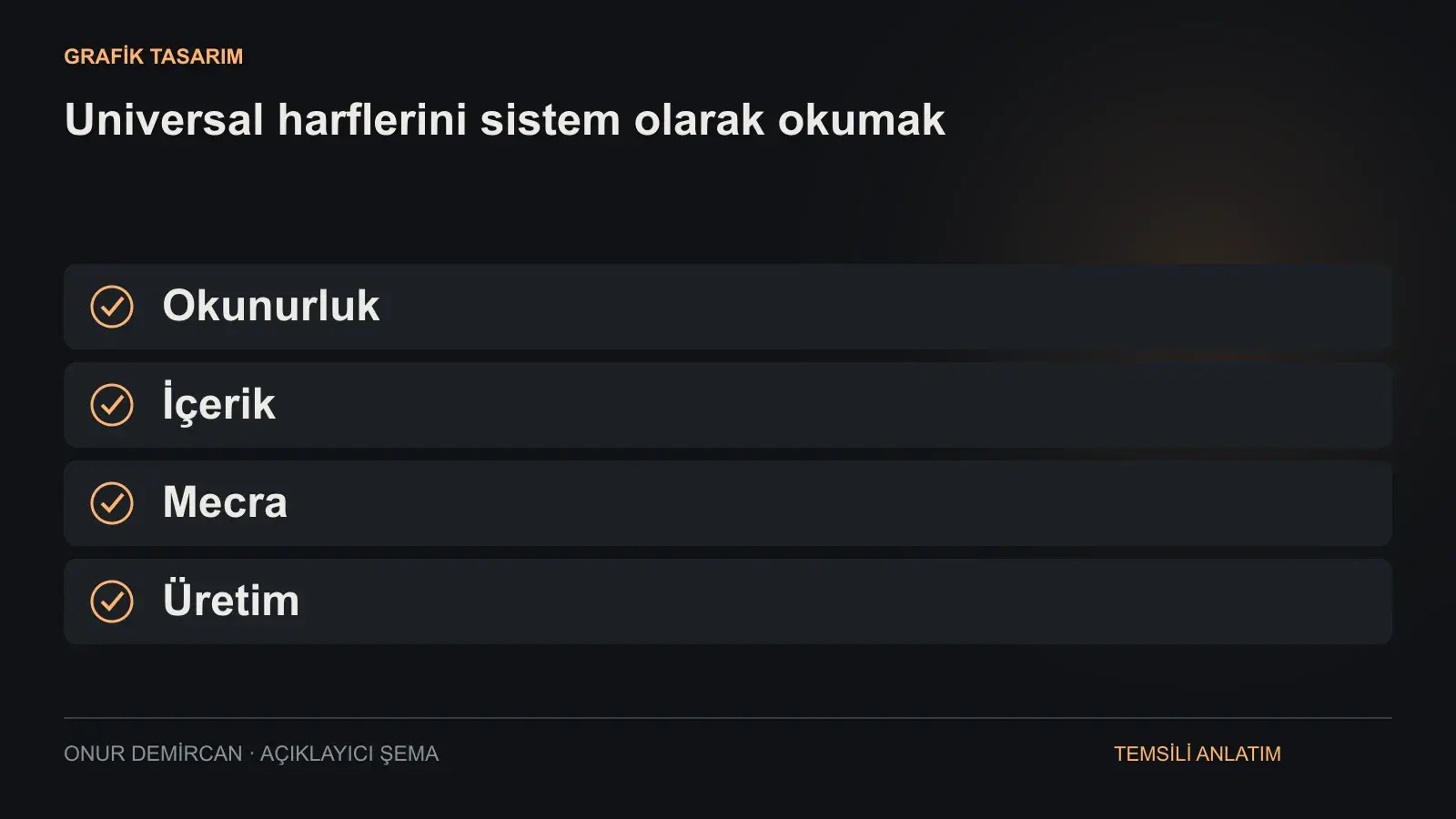 Okunurluk, İçerik, Mecra, Üretim ilişkisini açıklayan şema
