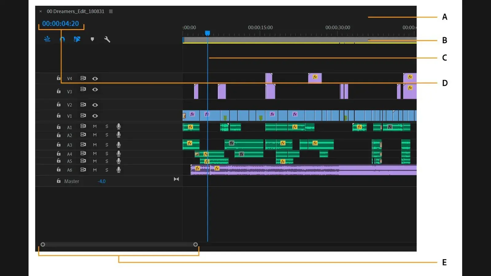 Adobe Premiere zaman çizelgesindeki gerçek video ve ses kanalları