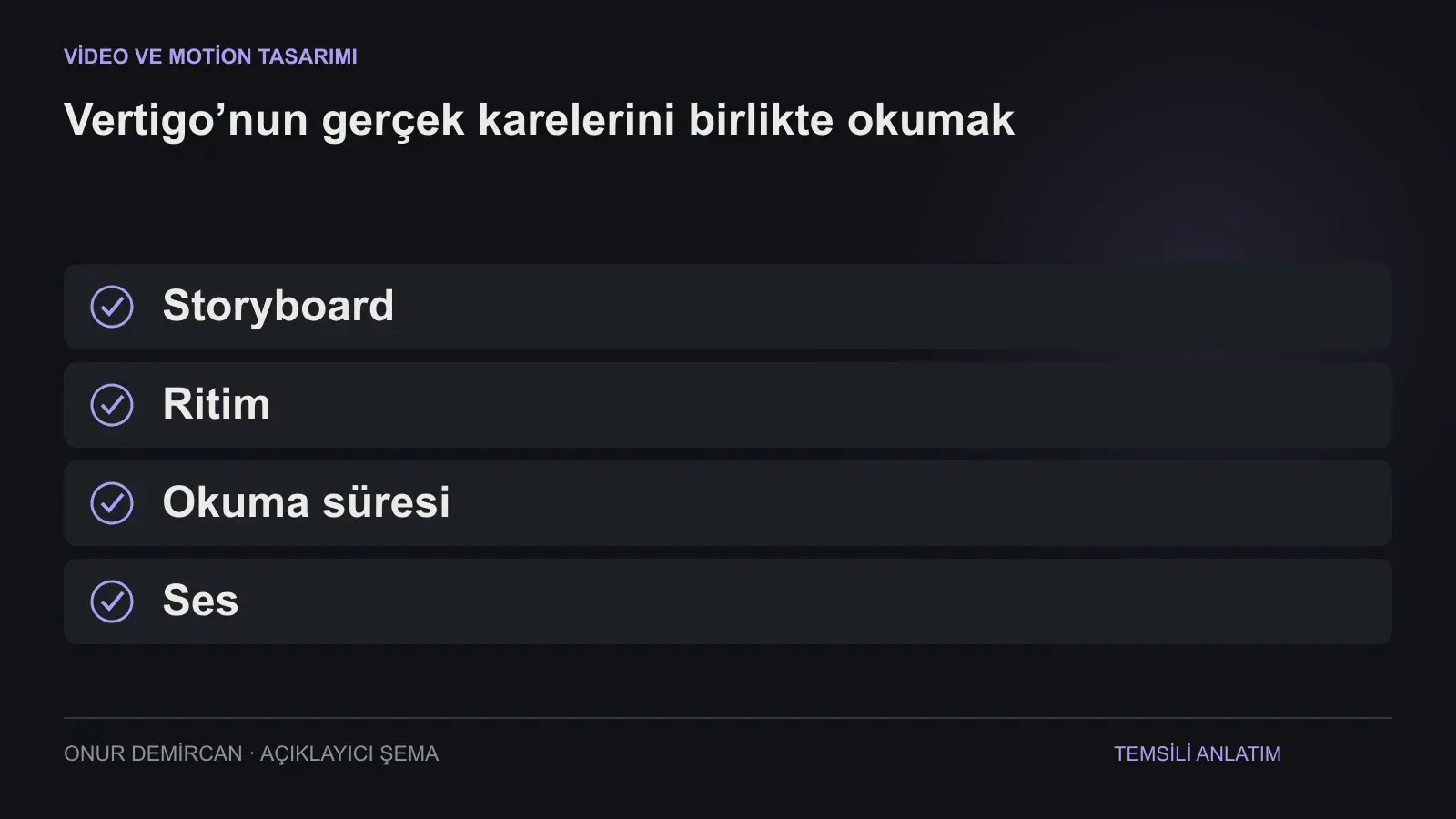 Storyboard, Ritim, Okuma süresi, Ses ilişkisini açıklayan şema