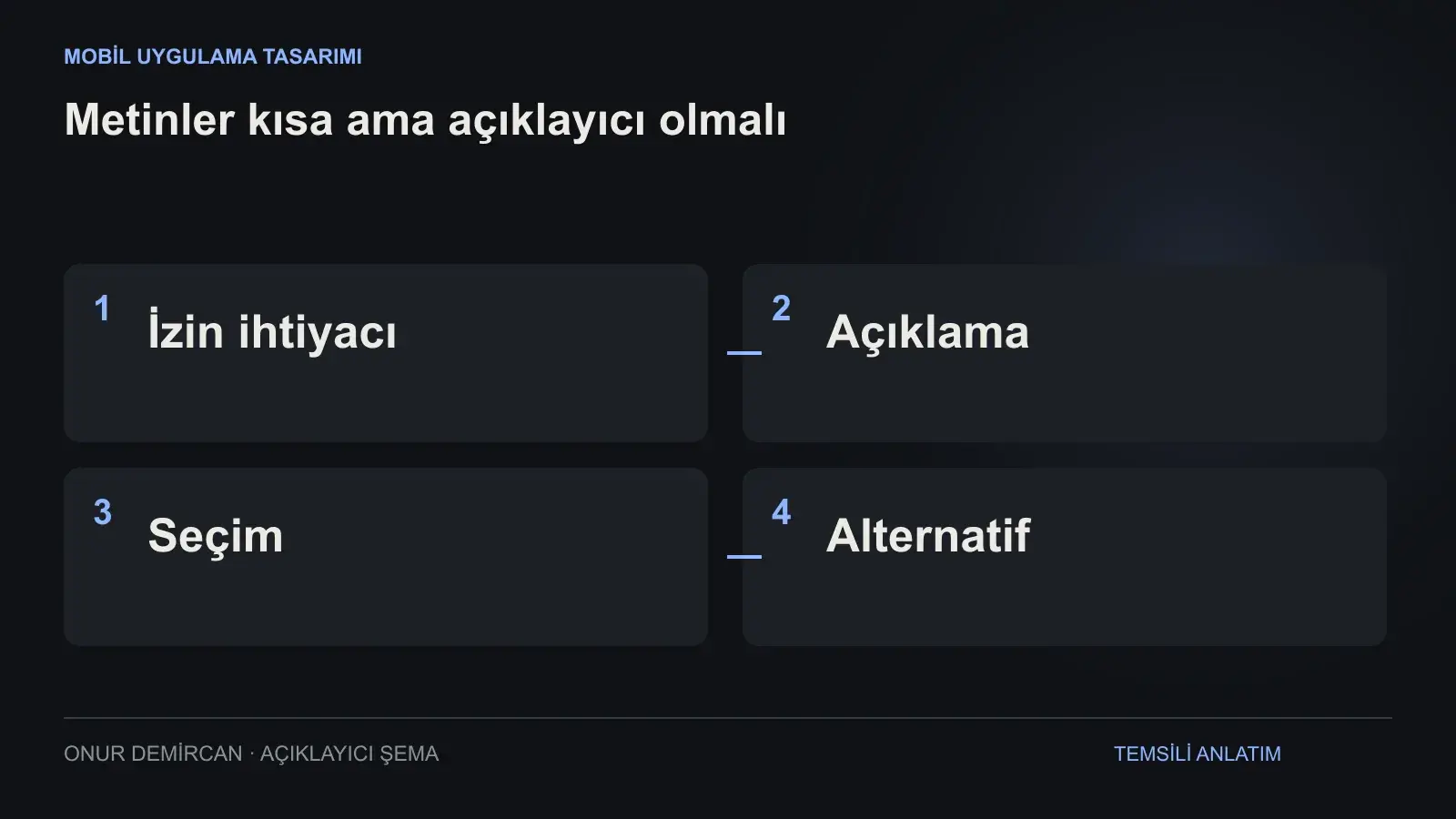 İzin ihtiyacı, Açıklama, Seçim, Alternatif ilişkisini açıklayan şema