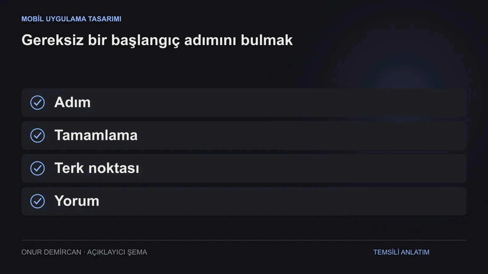 Adım, Tamamlama, Terk noktası, Yorum ilişkisini açıklayan şema
