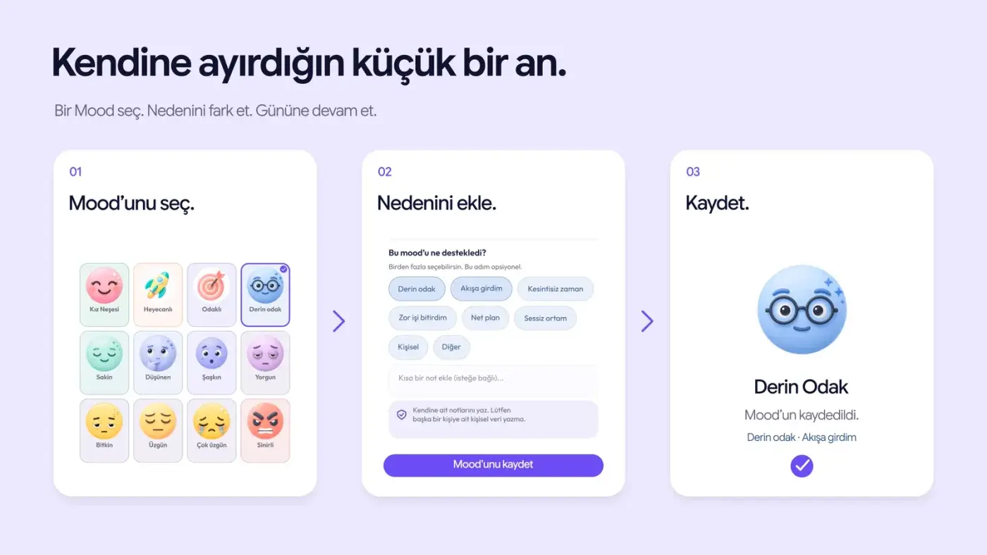 MoodVerse uygulamasının gerçek duygu giriş arayüzü