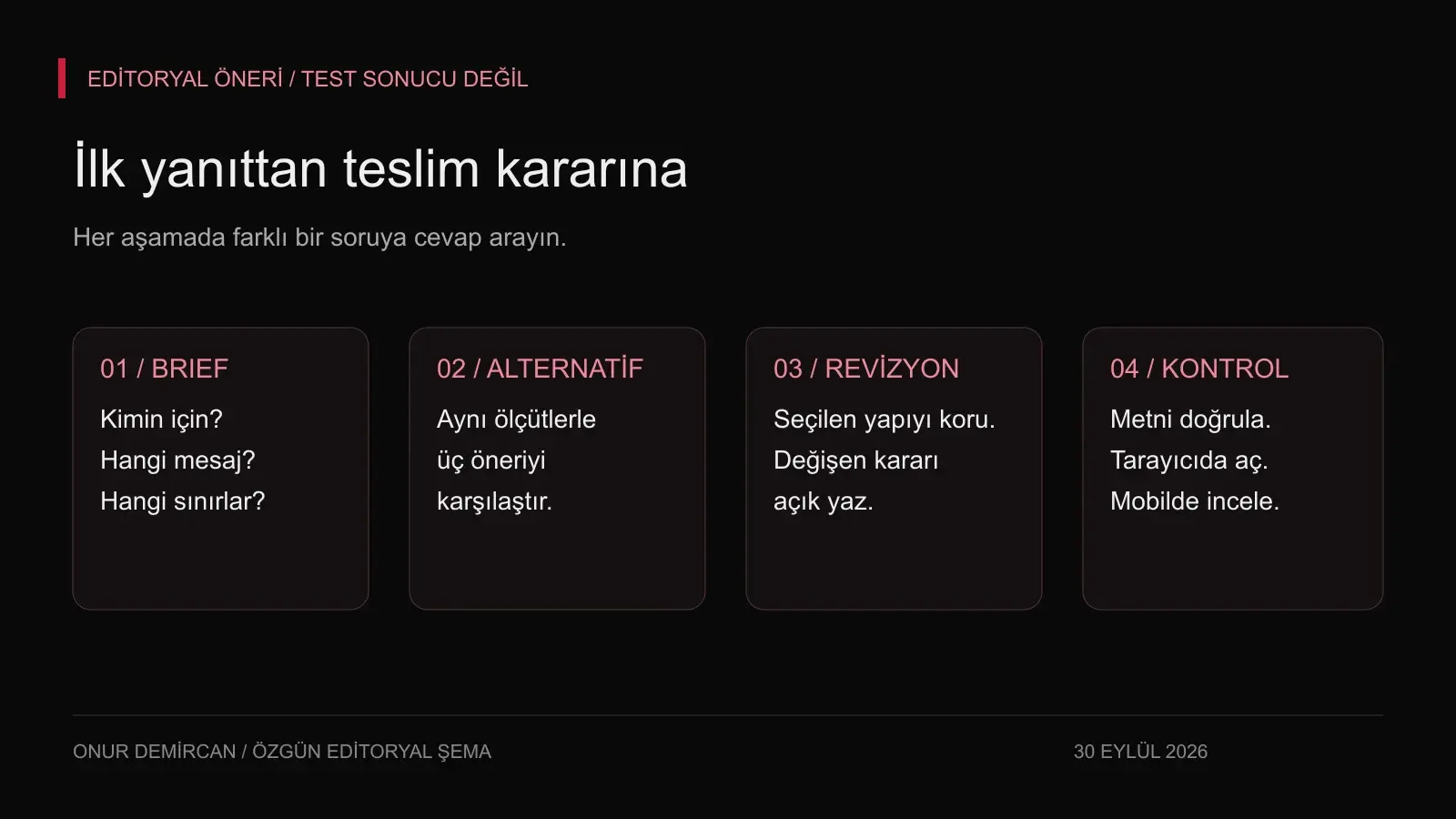Brief, alternatif, revizyon ve tarayıcı kontrolünden oluşan dört aşamalı tasarım deneme akışı
