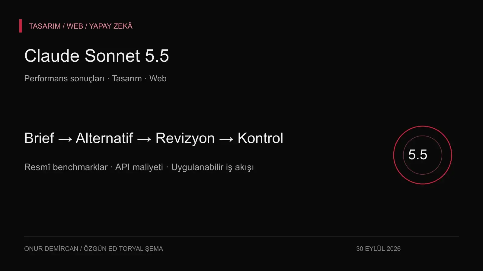 Claude Sonnet 5.5 için brief, alternatif, revizyon ve kontrol akışını anlatan özgün editoryal kapak