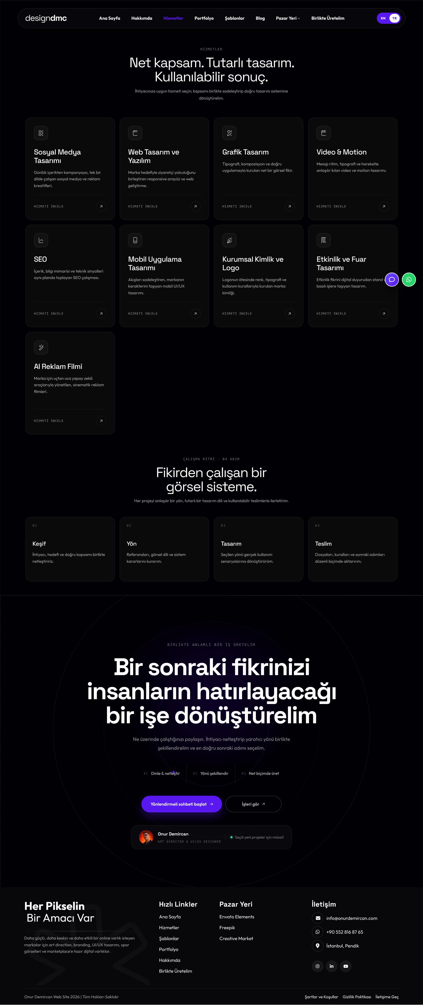 Hizmet kartları, çalışma süreci ve iletişim alanını gösteren tam masaüstü artboard