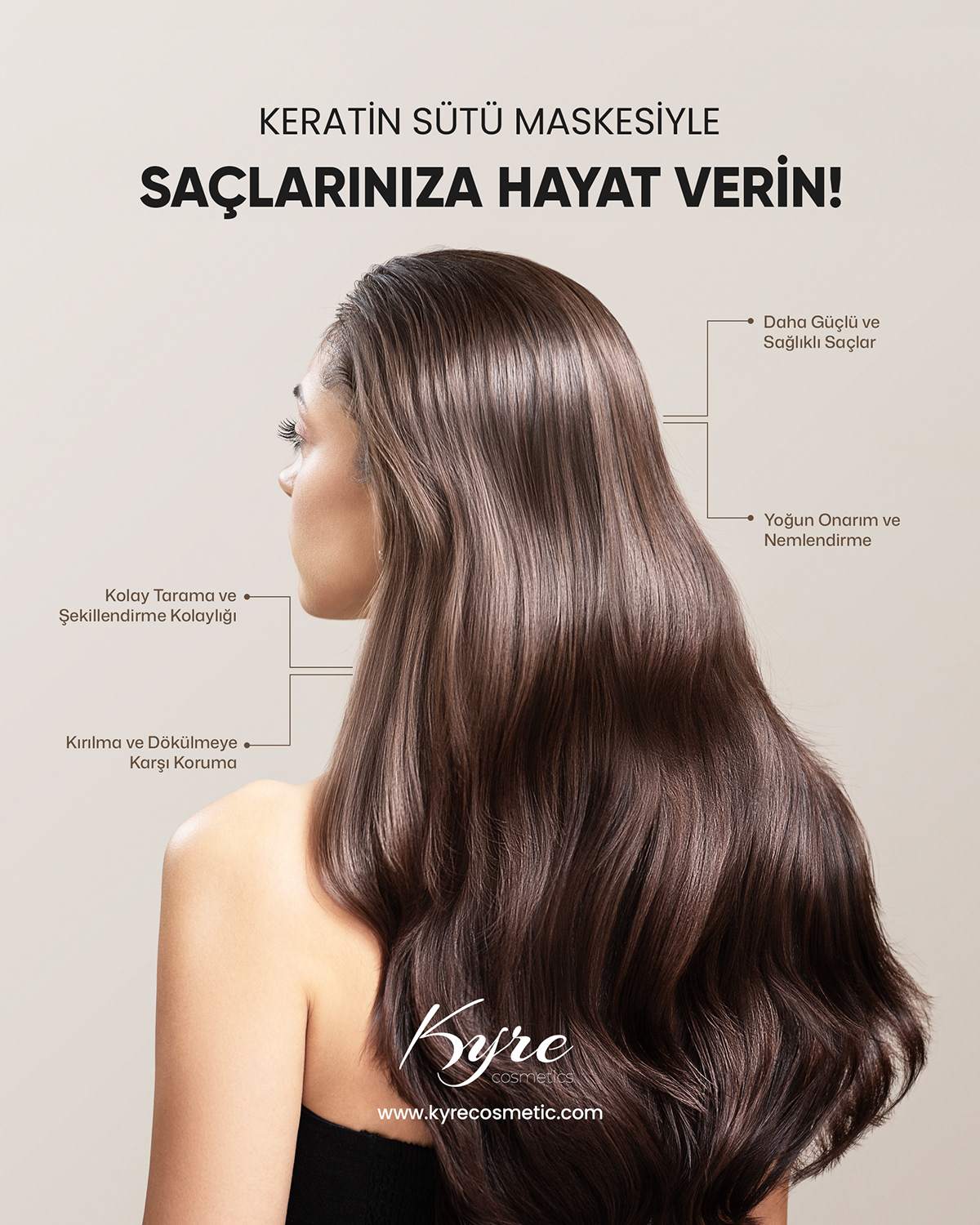 Kyre Cosmetic collage 2