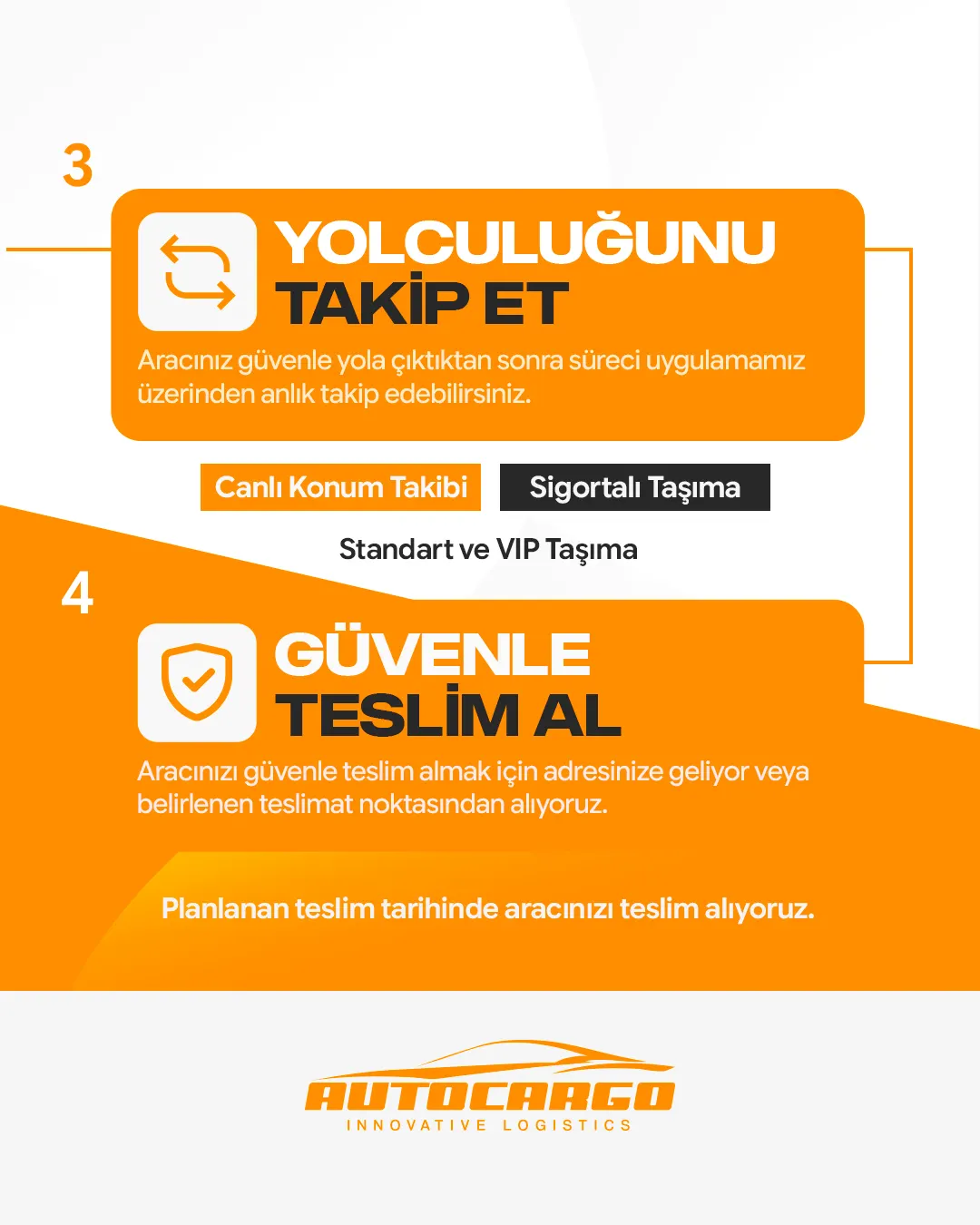 AutoCargo sosyal medya tasarımı 8